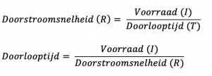 De wet van Little