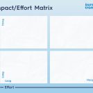 Impact/Effect-Matrix